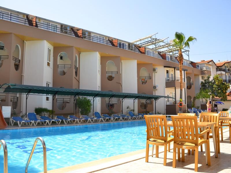 Angora Hotel