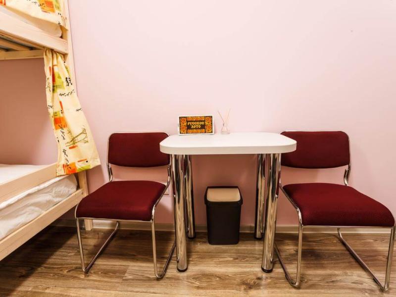 Хостелы Рус – Калининград