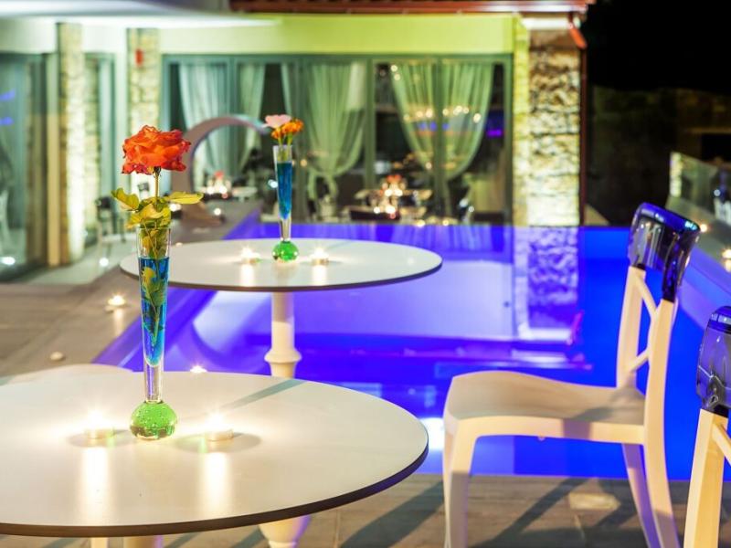 Core Hotels
