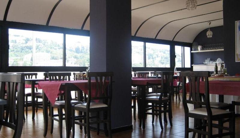 Hotel Duarte