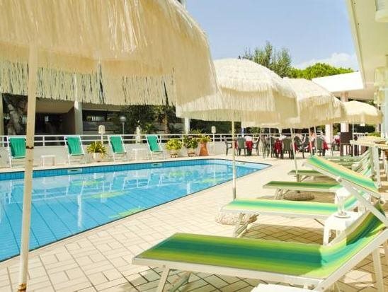 Hotel Gimm