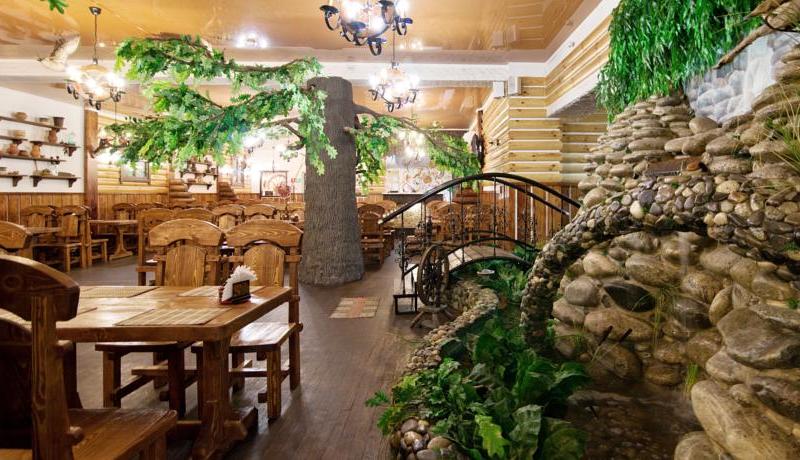 АМАКС Конгресс Отель