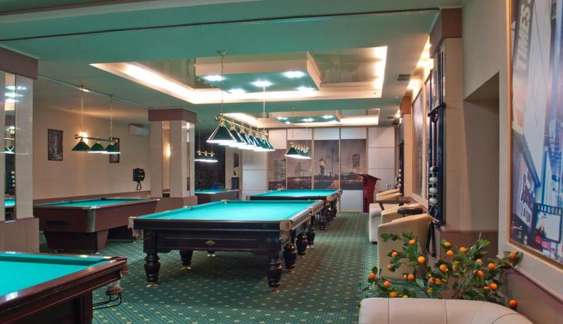 АМАКС Конгресс Отель