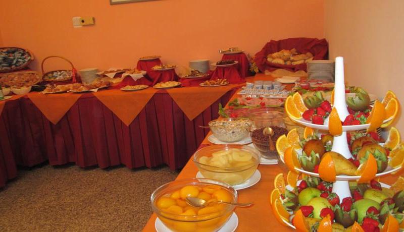 Hotel Solemar Riccione