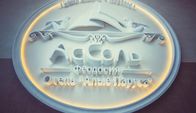 Алые Паруса