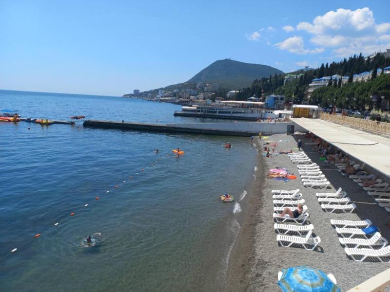 Санаторий Киев