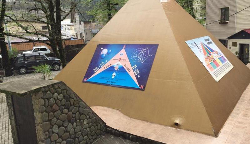 Пирамида ГК