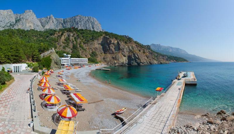 Южный (Форос)