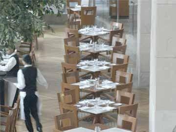 Hyatt Regency Kolkata