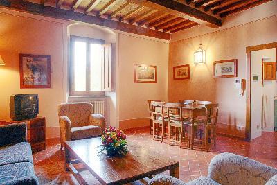 Borgo il Melone