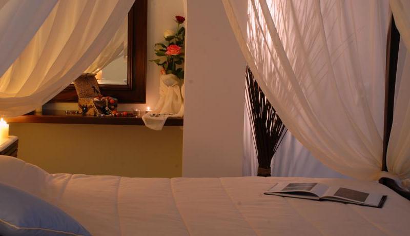 Absolute Bliss Imerovigli Suites