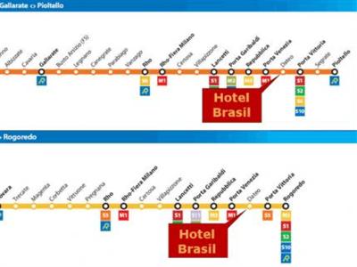 Brasil (Милан)