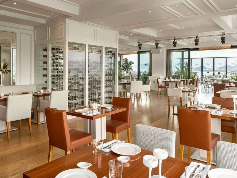 Ramada Resort Bodrum