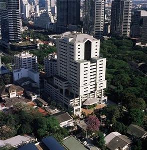 Bliston Suwan Park View
