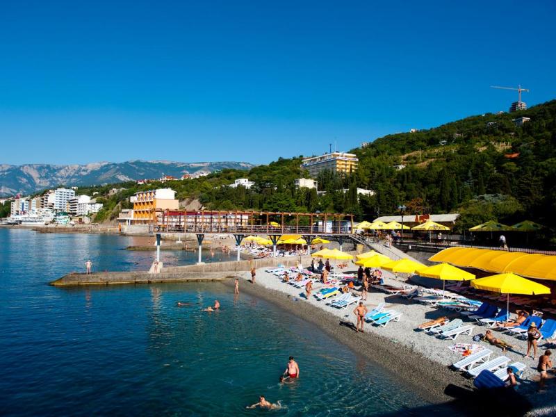 Ripario Hotel Group