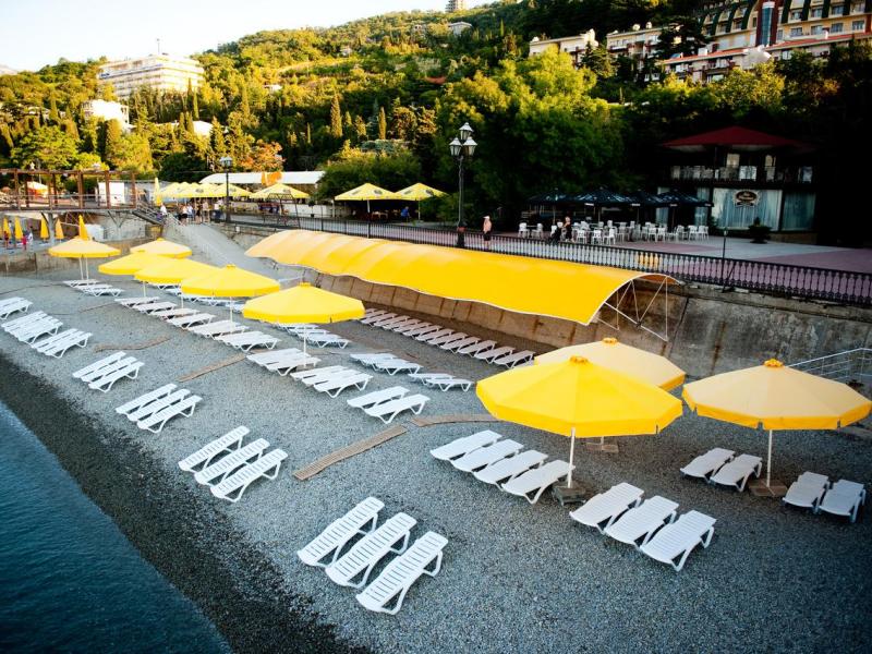 Ripario Hotel Group