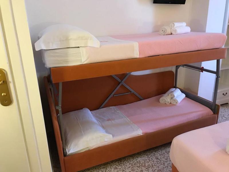 Negresco Milano Marittima