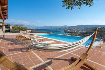 Отель Miramare Resort & Spa Греция, о. Крит-Лассити, фото 10