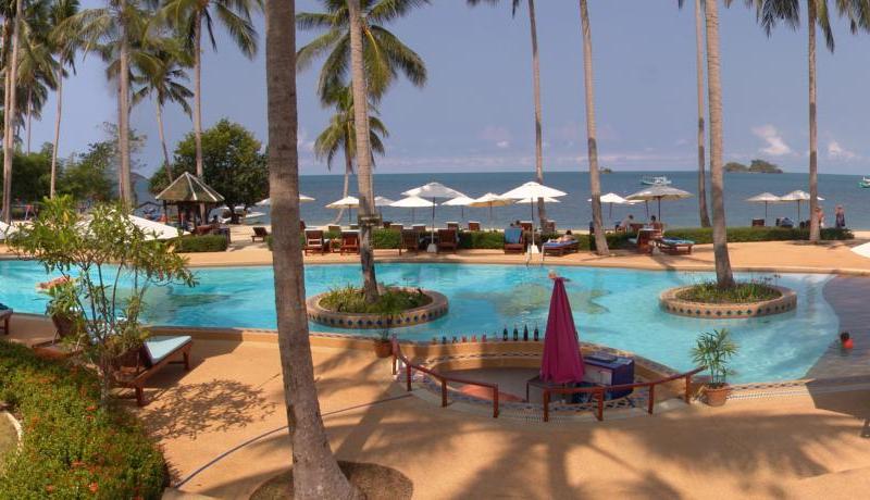 Sunset Beach Koh Chang