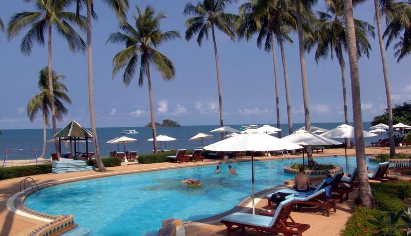 Sunset Beach Koh Chang