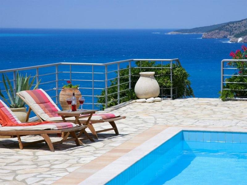 Braunis Horio Villas
