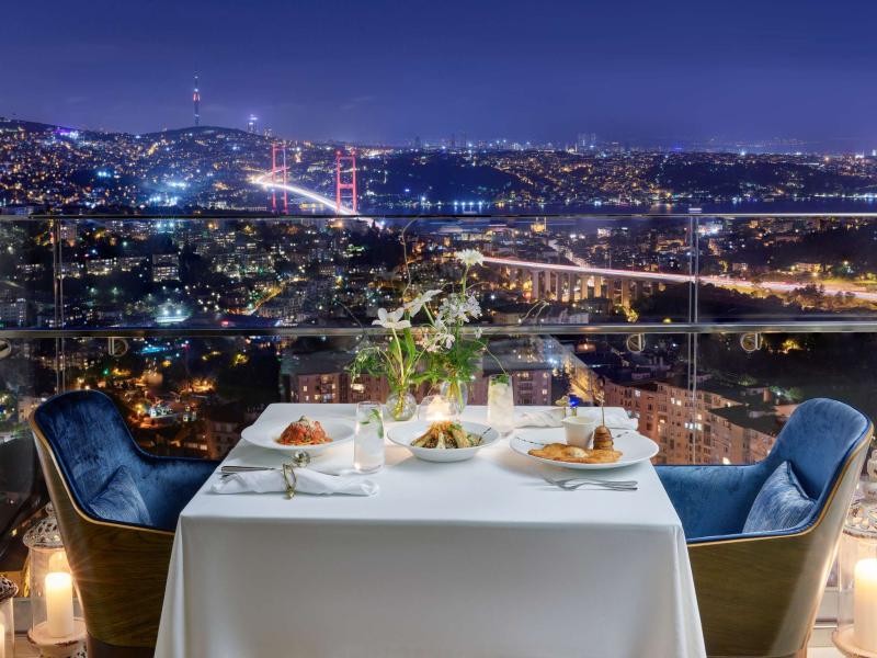 Raffles Istanbul