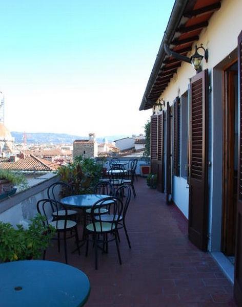 Hotel Medici