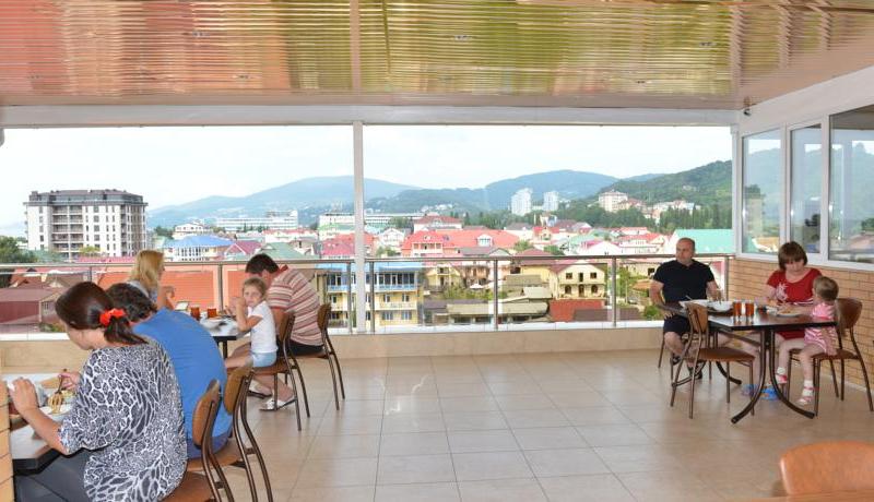 Олимпия Адлер (ул. Чкалова)