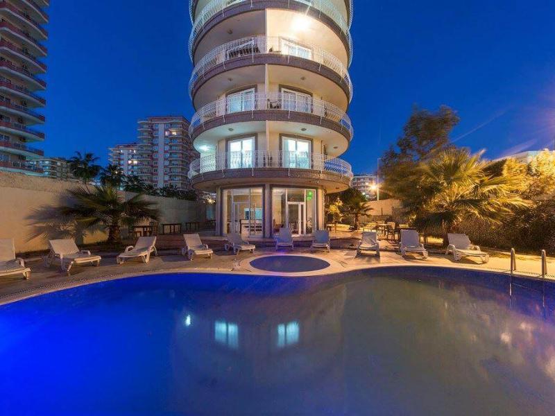 Milano Beach Family Hotel